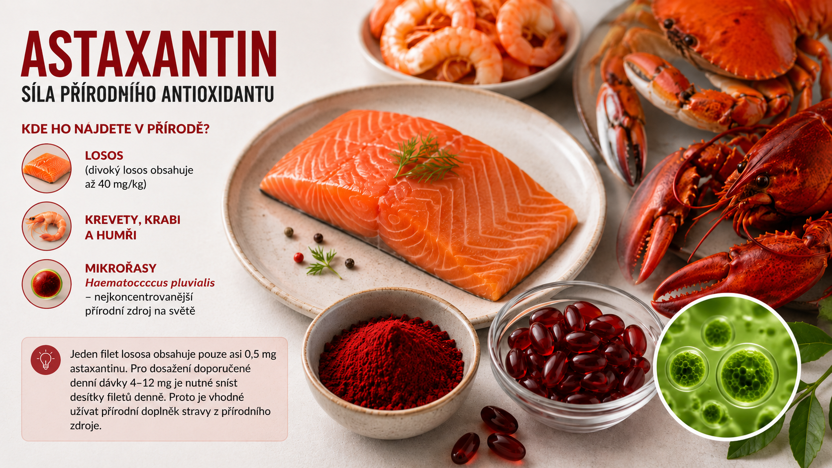 astaxanthin CZ
